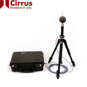 Outdoor Kit for optimus green with outdoor microphone  CK;670  CURRIS(씨러스)