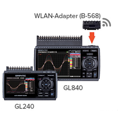 WLAN-Adapter  B568
